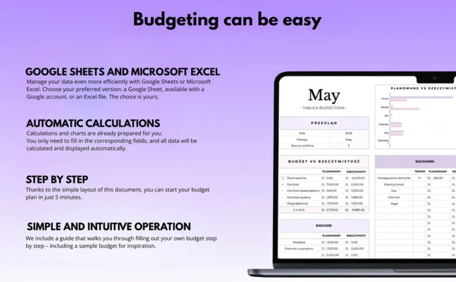 Budgeting template for excel & google sheet